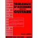 Tableaux d\'accords pour la guitare