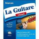 La guitare par le visuel 