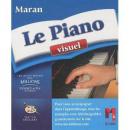 Le piano par le visuel