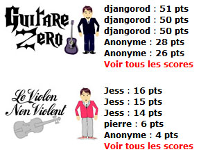 Meileurs scores solfège