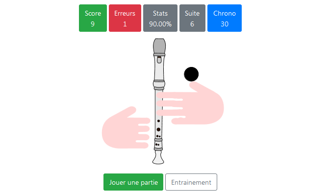 ReconnaÃ®tre les notes sur une flÃ»te Ã  bec