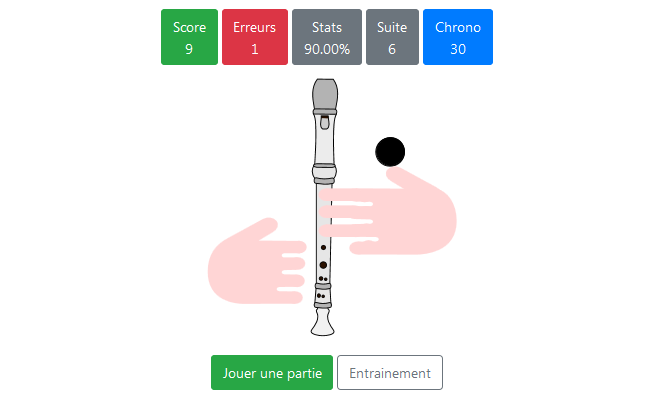 Reconnaître les notes sur une flûte à bec