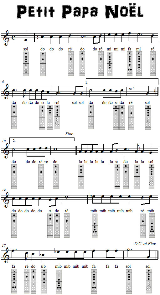 Partition piano avec note ecrite