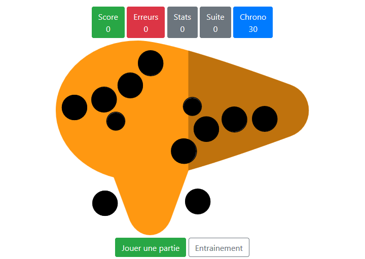 ReconnaÃ®tre les notes d'ocarina