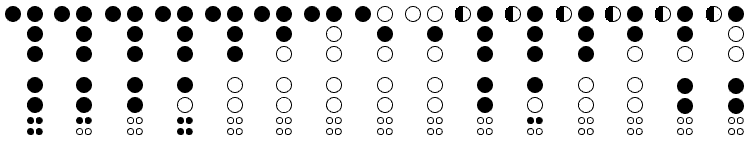 Doigtés des notes de flute à bec