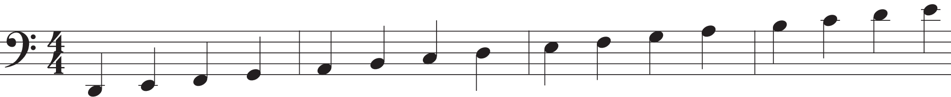 Tessiture des timbales pour débutant