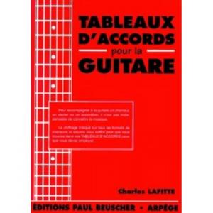 Tableaux d'accords pour la guitare